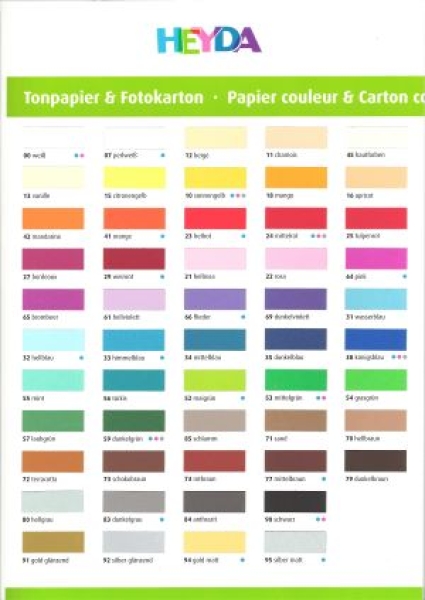 Icom Farben